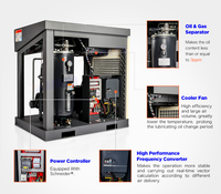 Kompresor Udara Sekrup Industri XLPM25A Baru, Tipe Stasioner, Penggerak Langsung, Berpelumas, Berpendingin Udara, Rendah Kebisingan, 25HP 18.5KW IP55, Sistem Belt