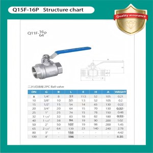บอลวาล์วสแตนเลสแบบสามทาง ควบคุมด้วยมือ ผลิตตามสั่งจากโรงงานจีน Q15F-16P บอลวาล์วสามทาง Q15F-16P - Product Image 4