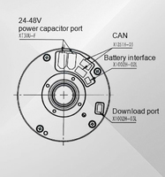 Réducteur d'articulation robotique durable à entraînement harmonique pour robot de forage, directement de l'usine