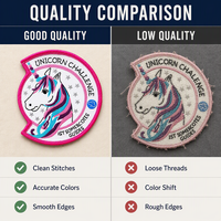 Patch personnalisé pour sac à dos, symbole brodé sur velcro, badge brodé, emblème en tissu pour vêtements