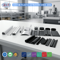 Fabricant de Confiance – Profilé en Plastique Anti-Corrosion pour Bordure d'Emballage Flexible en PVC, Ligne d'Emballage Extérieur pour Supermarché
