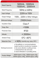 Transformateur électrique CDDZM monophasé 0,5 kW 220V vers 110V, convertisseur de tension domestique pour une utilisation au Japon et aux États-Unis