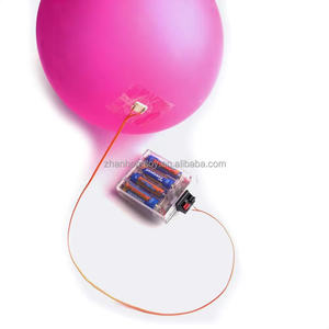 Produit initié ballon bourrage ballon expanseur outils - Product Image 4