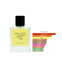 Parfum 1 Million Original pour Homme, Parfum Corporel Inspiré, Longue Tenue, Vente en Gros