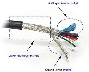 トラック用カスタムOBDワイヤーハーネスJ1939 9pin DB 16pinコネクタ自動車用バストレーラー9pin DB 16pinエクステンションスプリッタケーブル - Product Image 5