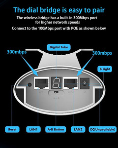 Ngoài trời không thấm nước không dây cầu 5.8G 300Mbps RJ45 cổng 3km dài phạm vi điểm đến điểm AP - Product Image 4