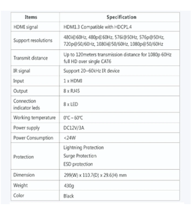 สูงสุด120เมตร<span class=keywords><strong>1x8</strong></span> 1080P <span class=keywords><strong>HDMI</strong></span>-Compatible <span class=keywords><strong>Splitter</strong></span> Extender 1 transmers 8 receivers over RJ45 CAT5e/6 with IR LKV318-HDbitT-4.0 - Product Image 4