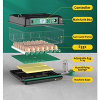 Incubateur d'œufs 128 places entièrement automatique, machine à couver automatique pour œufs de poule