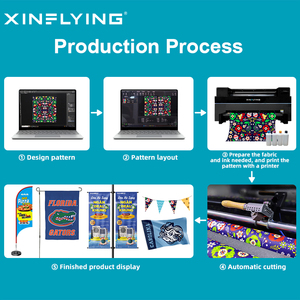 Impresora Industrial Multifuncional de Doble Cara de Alta Velocidad con 8 Cabezales para Sublimación de Banderas y Pancartas - Product Image 3