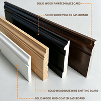 Plinthes en bois massif, panneaux de plinthes peints sur mesure ou traités avec placage bois, utilisés pour la décoration des bords des sols en bois
