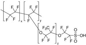 Perfluorosulfonic กรดเรซินไอออนเรซินแลกเปลี่ยน Na <span class=keywords><strong>Fion</strong></span> โพลิเมอร์ผงสีขาว - Product Image 2