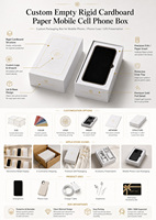 Boîte de téléphone portable en carton rigide vide personnalisée, boîte d'emballage personnalisée pour téléphone portable, étui pour iPhone 15 16 17 Pro Max