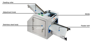 Commercial Fully Automatic Chapati <strong>Making</strong> <strong>Machine</strong> <strong>Roti</strong> Pizza Maker <strong>Machine</strong> for Sale - Product Image 4