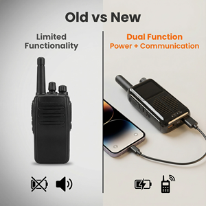 <span class=keywords><strong>Talkie</strong></span>-<span class=keywords><strong>walkie</strong></span> portable 2W avec batterie externe intégrée E21 UHF, portée 0-4km, indice de protection IP23, batterie 5000mAh, poignée améliorée, mini <span class=keywords><strong>talkie</strong></span>-<span class=keywords><strong>walkie</strong></span> - Product Image 6