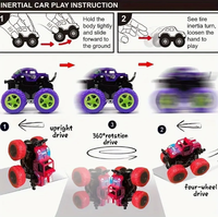 Véhicule Jouet en Gros : Nouvelle Voiture Monster Truck à Friction pour Enfants, Miniatures de Voitures à Pousser à Bas Prix