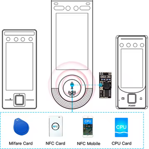 Biometric Access Control Terminal with Face &amp; Fingerprint Recognition Non-Contact Motion Detection Wi-Fi Network &amp; Time <strong>Clocks</strong> - Product Image 4