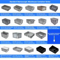 适用于 ASRS 和 ACR 机器人的 600x400x200mm 物流托盘 - 适用于自动化仓库的高精度加固底座堆叠箱