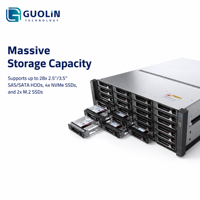 Server Rak FusionServer G8600 V7 4U, Perangkat Keras Kelas Enterprise untuk Pusat Data Modern, IDC, AI, Cloud Hosting
