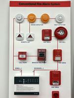 Détecteurs de fumée portables à piles 9V Howdy Supplier, système d'alarme incendie, détecteur d'alarme incendie pour la sécurité incendie