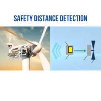 Sensor Láser de Medición de Distancia sin Contacto KJT de 200 mm, Alta Precisión y Confiabilidad, Sensor Láser Multirango para Máquinas