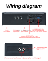 Amplificateur Audio de Puissance Auto 4 Canaux DSP Android 4 x 45 W