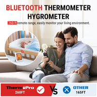 Termometer Higrometer Digital Nirkabel Thermopro TP350 untuk Ruang Tamu dengan Layar LCD, Alat Pengukur Suhu dan Kelembapan