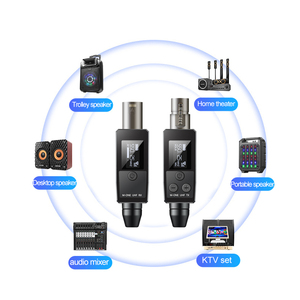 Uhf không dây Microphone chuyển đổi XLR máy phát và máy thu cho micro năng động - Product Image 3