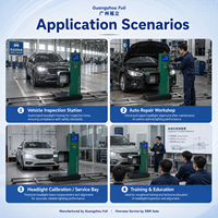 FULI FLG-800A avec alignement automatique CCD pour stations d'inspection automobile, testeur de faisceau de phares