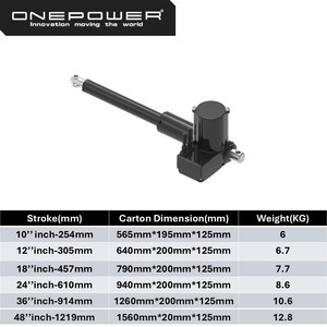 Onepower <span class=keywords><strong>OD2</strong></span> DC động cơ 24V Điện trang trại thông gió tuyến tính thiết bị truyền động - Product Image 6
