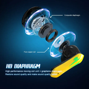 Audífonos <span class=keywords><strong>X16</strong></span> Pro Tws de Baja Latencia, Auriculares Inalámbricos Hifi para Gamers, Auriculares Intrauditivos con Pantalla LED para Juegos - Product Image 5