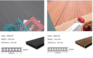 Wayon esterno noce legno 18mm di spessore durevole liscio Anti-corrosivo a prova di umidità facile Click sistema per giardini in terrazza - Product Image 6