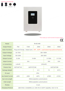 Venta al por mayor de fábrica a <span class=keywords><strong>precio</strong></span> económico: Estación de carga rápida de CC para vehículos eléctricos montada en pared de 7KW, 15KW, 20KW, 30KW, 40KW con CCS2, CCS1, GBT, Chademo, NAC - Product Image 3