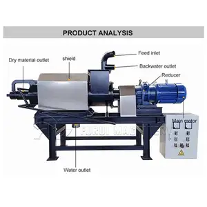 Всем нравится жидкий твердый сепаратор свиного навоза/машина для обезвоживания свиного навоза в Турции