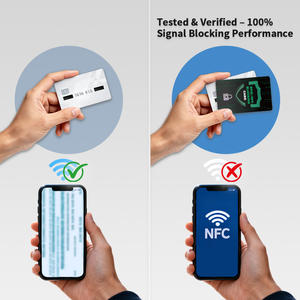 Carte de blocage RFID NFC 13,56 MHz pour portefeuille, voyage, protection anti-signal, étanche - Product Image 2