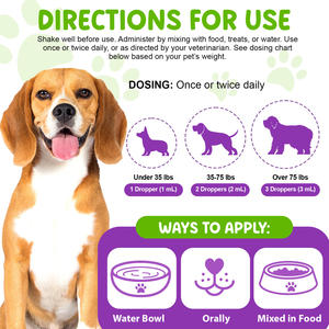 Worafy 15 en 1 Multivitamin Energy Boos Suplemento para mascotas Gotas de soporte para el tracto urinario Mejorar su piel Gotas multivitamínicas - Product Image 3