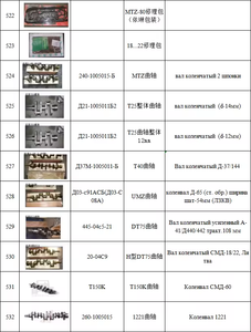 Pièces et accessoires <span class=keywords><strong>de</strong></span> camion <span class=keywords><strong>Chambre</strong></span> <span class=keywords><strong>de</strong></span> frein à ressort pneumatique OEM 100-3519110 pour pièces <span class=keywords><strong>de</strong></span> rechange <span class=keywords><strong>de</strong></span> camion Russie Kamaz Maz - Product Image 3