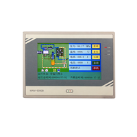 Controlador de Compresor de Aire MAM6080B 7.5kW-220kW, Caja de Control Inteligente para Sistema de Compresor VFD