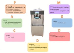 Macchina per gelato soft ice cream maker frozen yogurt commerciale macchina per il ghiaccio crema negozio - Product Image 2