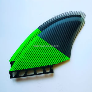 Aletas de <span class=keywords><strong>tabla</strong></span> de <span class=keywords><strong>Surf</strong></span> de quilla gemela, juego doble, aleta de <span class=keywords><strong>Surf</strong></span> de pescado - Product Image 3