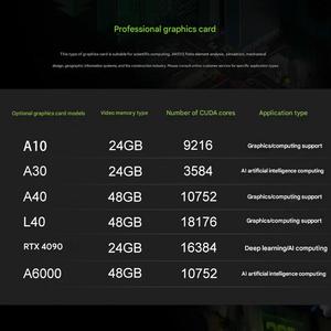 Serveur GPU en rack d'entreprise ThinkSystem SR670 V2 3U en gros avec double processeur Intel Xeon, jusqu'à 8 GPU pour l'entraînement IA, le calcul haute performance et les centres de données - Product Image 3
