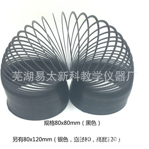 Ressort ondulé, ressort ondulé épais et fin - Product Image 1