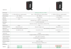 Akusense יצרן רפלקס 30 ס "מ bgs פוטו-אלקטרי מתג חיישן קרבה - Product Image 6