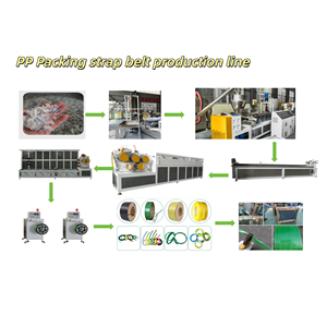 <span class=keywords><strong>Ligne</strong></span> de production d'extrusion de sangles épaissies en PP pour l'emballage de grandes boîtes en bois, la fixation d'équipements lourds, les machines d'extrusion plastique - Product Image 4