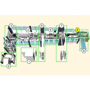 Cement Multi Layer pp Sack square Bottom Block Bottom Valve Fertilizer/Rice/Seed/Feed/<b>Flour</b>/Chemical/Sugar Bag Making Machine - Product Image 6
