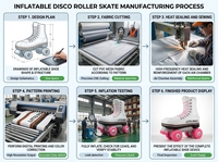 Modèle gonflable géant de patins à roulettes rétro pour la décoration de discothèques et de soirées rétro
