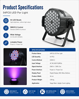 Projecteur LED RGBW 54 pièces avec contrôle DMX512 pour éclairage de scène de mariage, concert, événementiel et éclairage d'ambiance