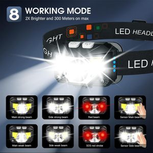 ไฟฉายคาดศีรษะ LED คู่ ความสว่างสูงพิเศษ 800 ลูเมน กันน้ำ IP55 พร้อมเซ็นเซอร์ตรวจจับความเคลื่อนไหว ชาร์จผ่าน USB สำหรับตั้งแคมป์ แสงสีขาวและสีแดง - Product Image 3