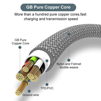 Cable Micro USB Trenzado de Nailon, Carga Rápida, Cable de Carga USB 2.0 Resistente para Teléfonos Android Samsung y Xiaomi