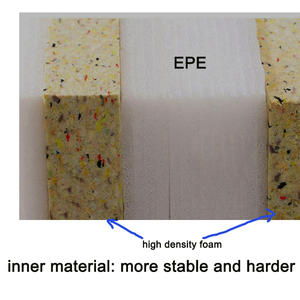 Fitness Ginásio Comercial Equipamento Empilhável Espuma Soft Plyo <span class=keywords><strong>Box</strong></span> Plyometric <span class=keywords><strong>Jump</strong></span> <span class=keywords><strong>Box</strong></span> Set quatro em um - Product Image 3