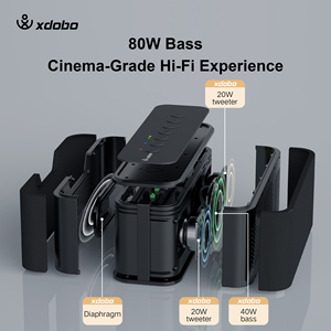 XDOBO X8 Plus 80W Altavoz Inalámbrico Portátil para Fiestas al Aire Libre, Subwoofer, Reproductor de Audio para el Hogar - Product Image 3